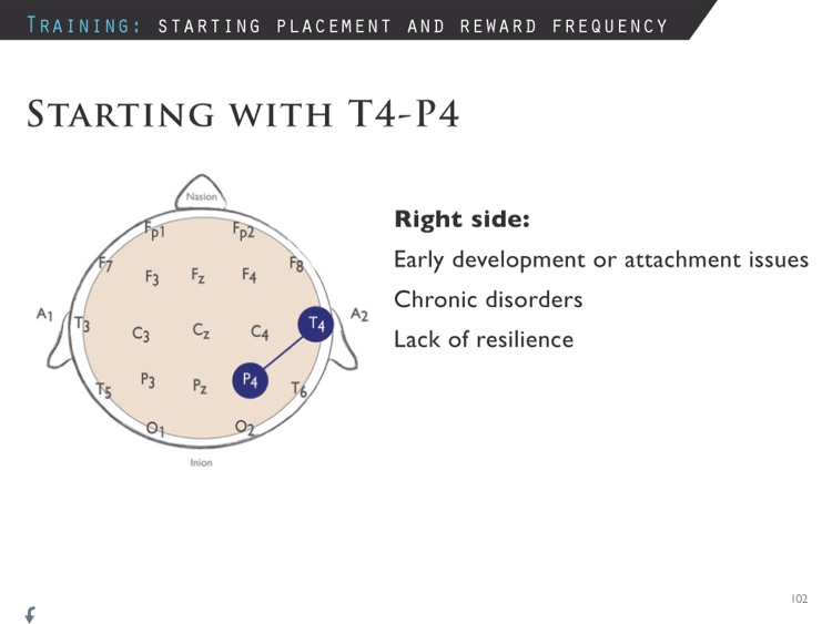 Protocol Guide 2013: For Neurofeedback Clinicians screenshot-3