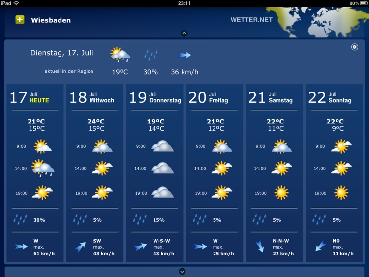 wetter.net for iPad