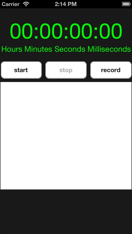 stopwatch