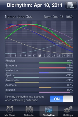 Lunar Calendar & Biorhythm - The Moon Planner Pro screenshot 4