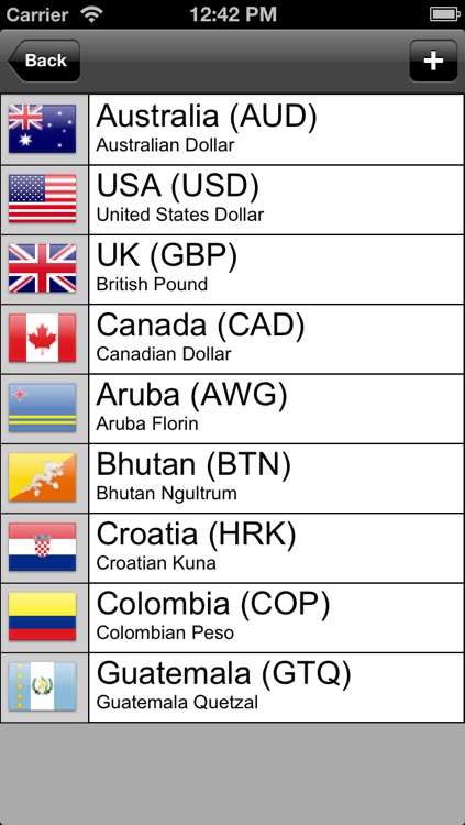 Money Exchange - Foreign Currency