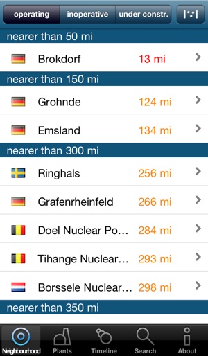 Nuclear Plants(圖2)-速報App