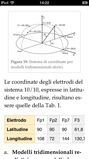 EEG Guide(圖5)-速報App