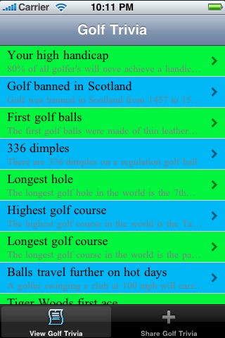 Golf Trivia- Growing List of Golf Trivia screenshot 3