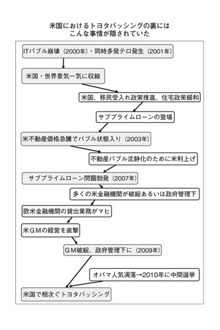 角やん流 経済・金融かんたん勉強法 screenshot1