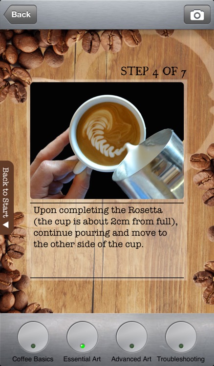 Art of Coffee