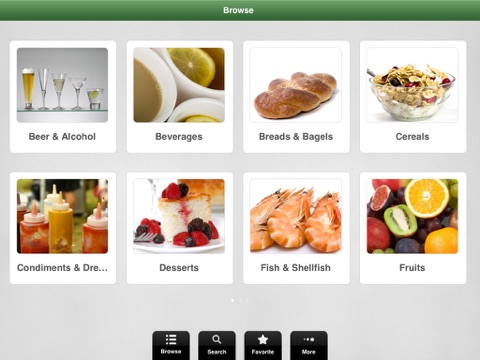 Alkaline Foods. screenshot 2