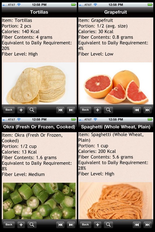 High Fiber Food List