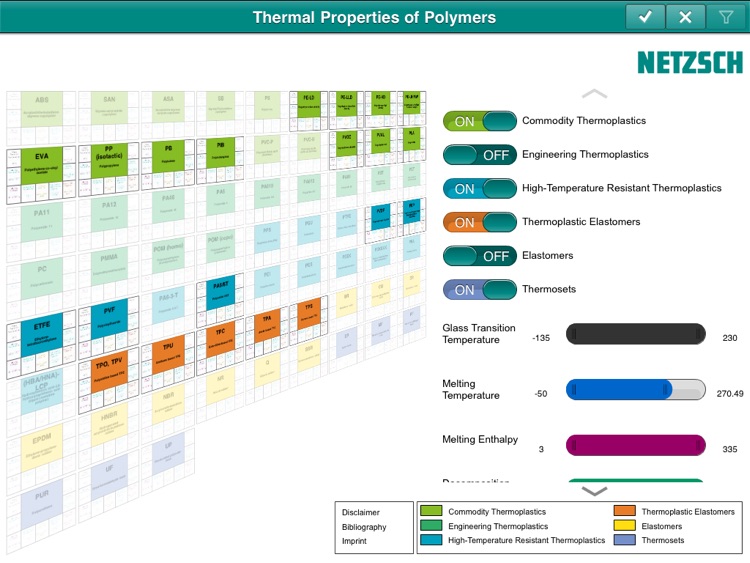 Thermal Properties of Polymers - HD