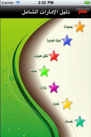 دليل الامارات