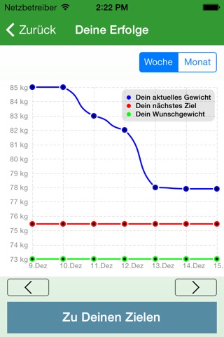 forsana Coach screenshot 3