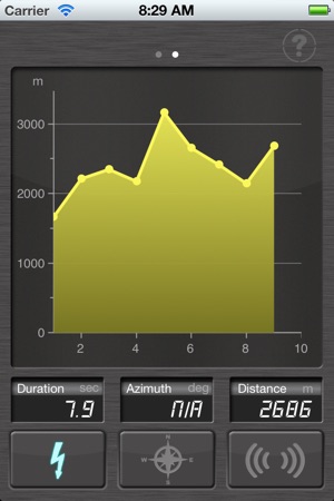 Lightning Distance Calc Lite(圖3)-速報App