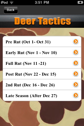 Deer Tactics & Calls