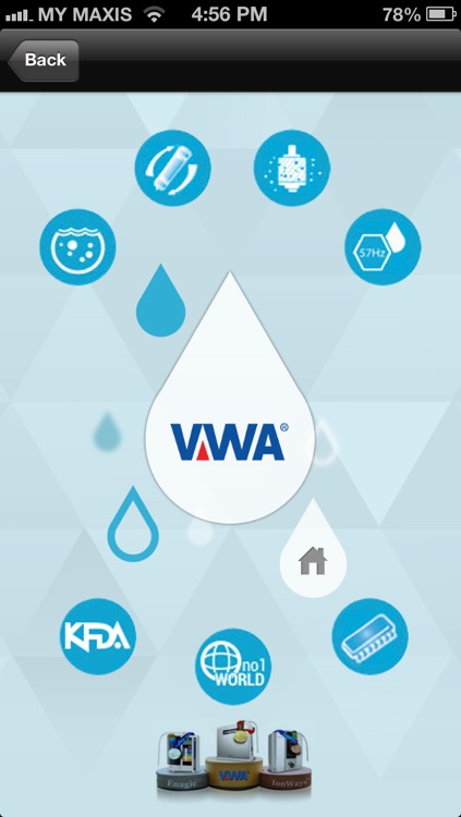 VWA