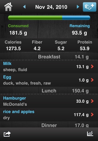 Diabetes App - blood sugar control, glucose tracker and carb counter screenshot 3