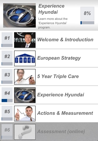 Experience Hyundai eLearning screenshot 2