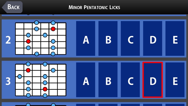 25 Minor Pentatonic Licks with Joseph Alexander