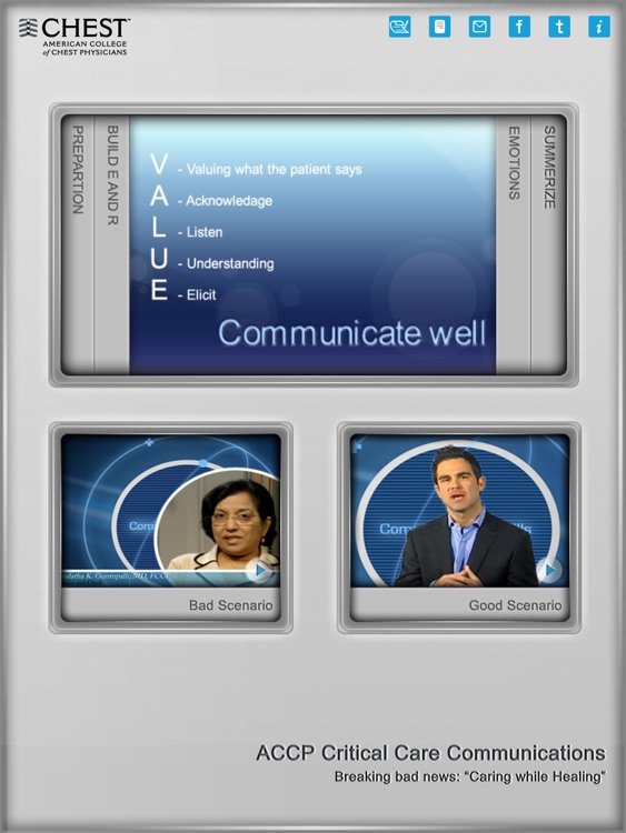 ACCP Critical Care Communications