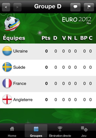 Euro 2012 Plus - Predictions Game screenshot 2