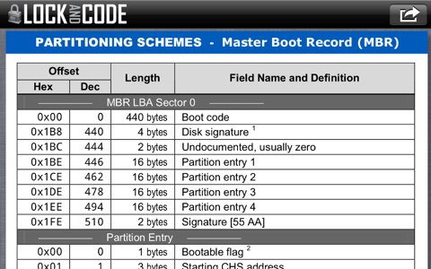 Forensic Computer Examiner Quick Reference Guide screenshot 4