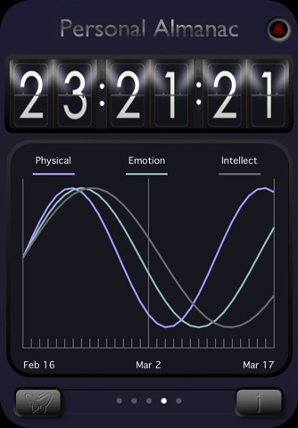Almanac screenshot 4