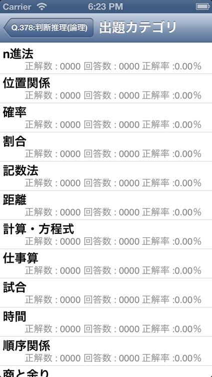 【公務員】教養「数的処理」問題集(2015年版)