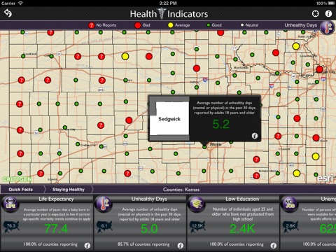 Health Indicators screenshot 2