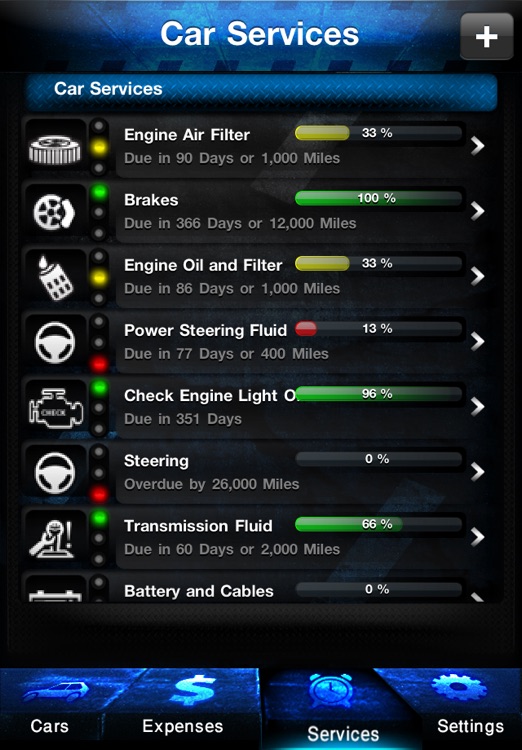 Car Xpenses - Manage car maintenance