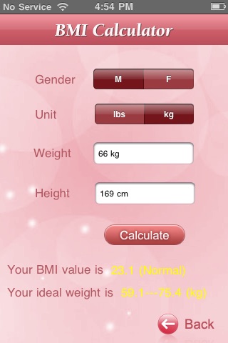 Weight Loss Brainwaves