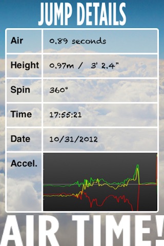 Air Time! Jump Free Fall Timer for BMX Skate Snowboard and Ski screenshot 2