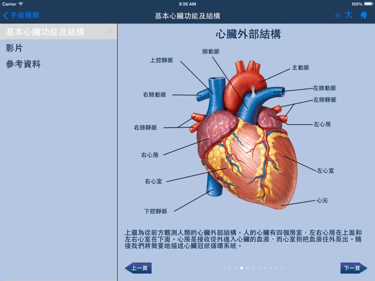 手術傳真