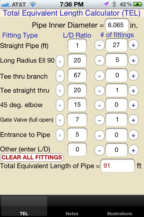 Total Equivalent Length by Eric Parvin