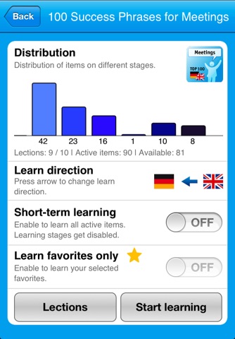 100 Accounting Key Words screenshot 4