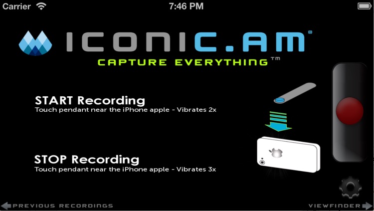 ICONICAM