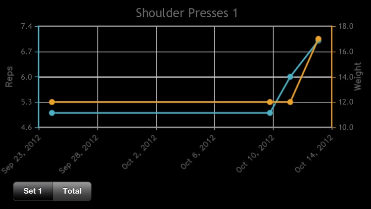 Fitness Tracker 90 CE screenshot-4