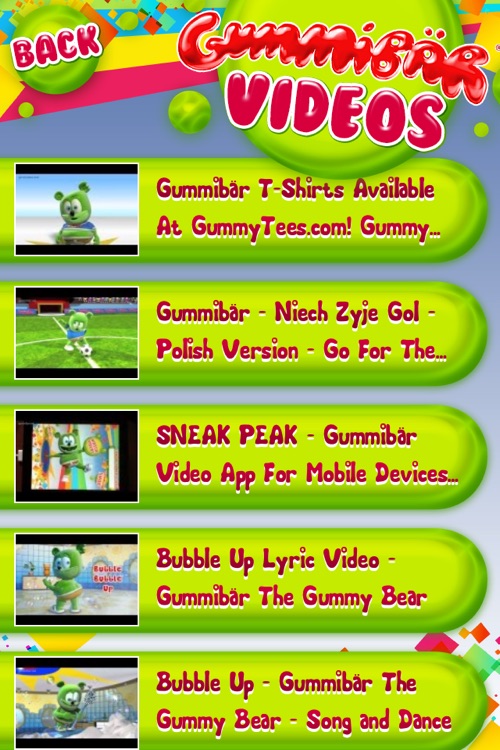 Watch Gummy Bear Song Video