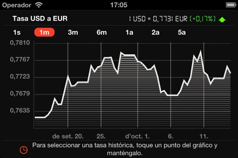 eCurrency - Currency Converter screenshot 4