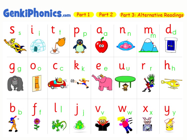 GenkiPhonics Phonics Sound Board by GenkiEnglish.com