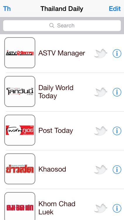 Thailand Daily