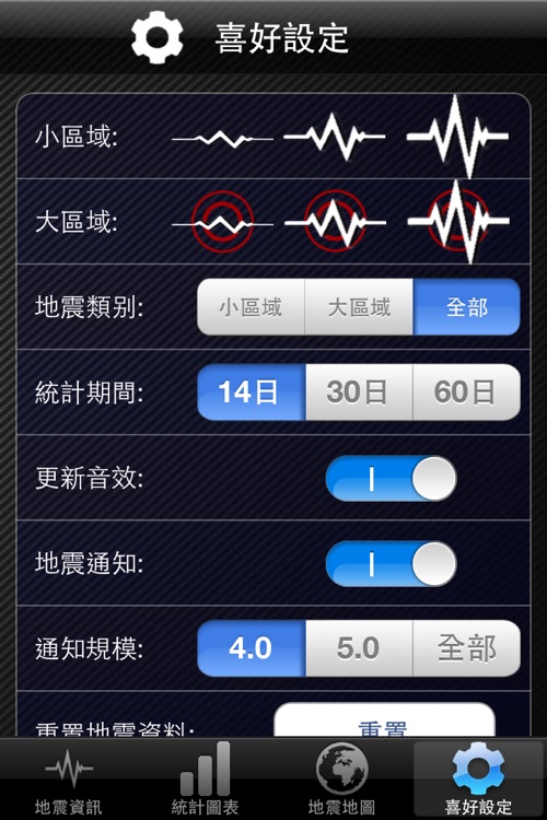台灣地震速報-Earthquakes Express Taiwan screenshot-4