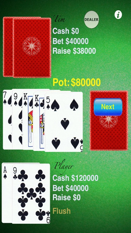 Advanced Texas Hold'em Poker