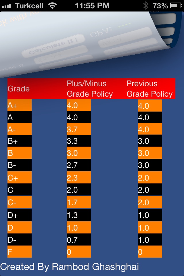 GPA Calculator USA screenshot 2