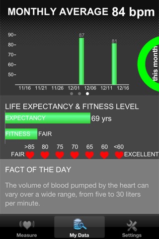 Pulse Meter screenshot 2