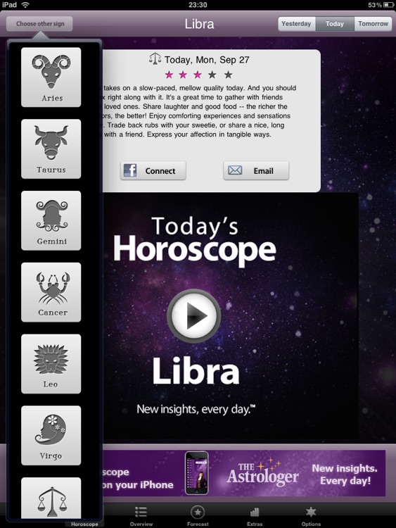 Astrology & Horoscope by Kelli Fox