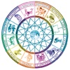 Horoscope Free Daily