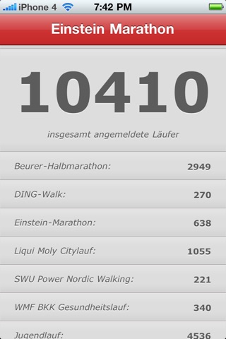 Einstein Marathon Ulm screenshot 2