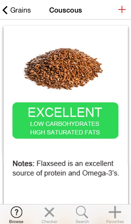 LCHF Diet Food Checker