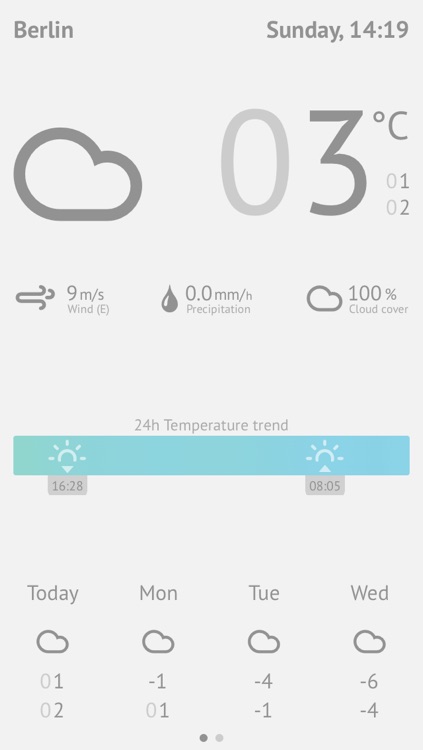GoodWeathr - Weather with temperature trend and 7 day forecast
