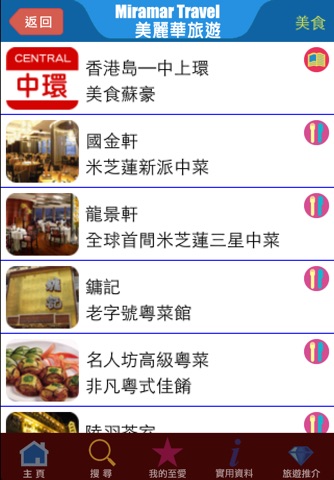 香港旅遊Guide screenshot 2