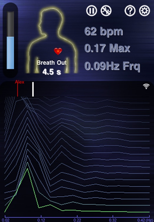 HeartsRing HRV-Breath-Biofeedback EMPATHY TRAINING